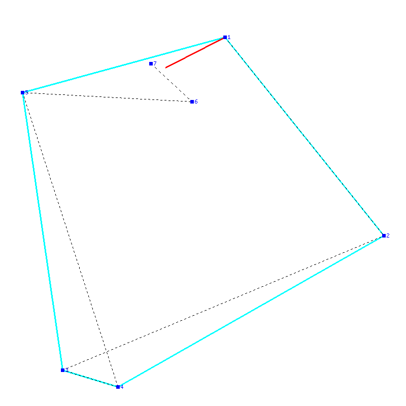 Flugauswertung